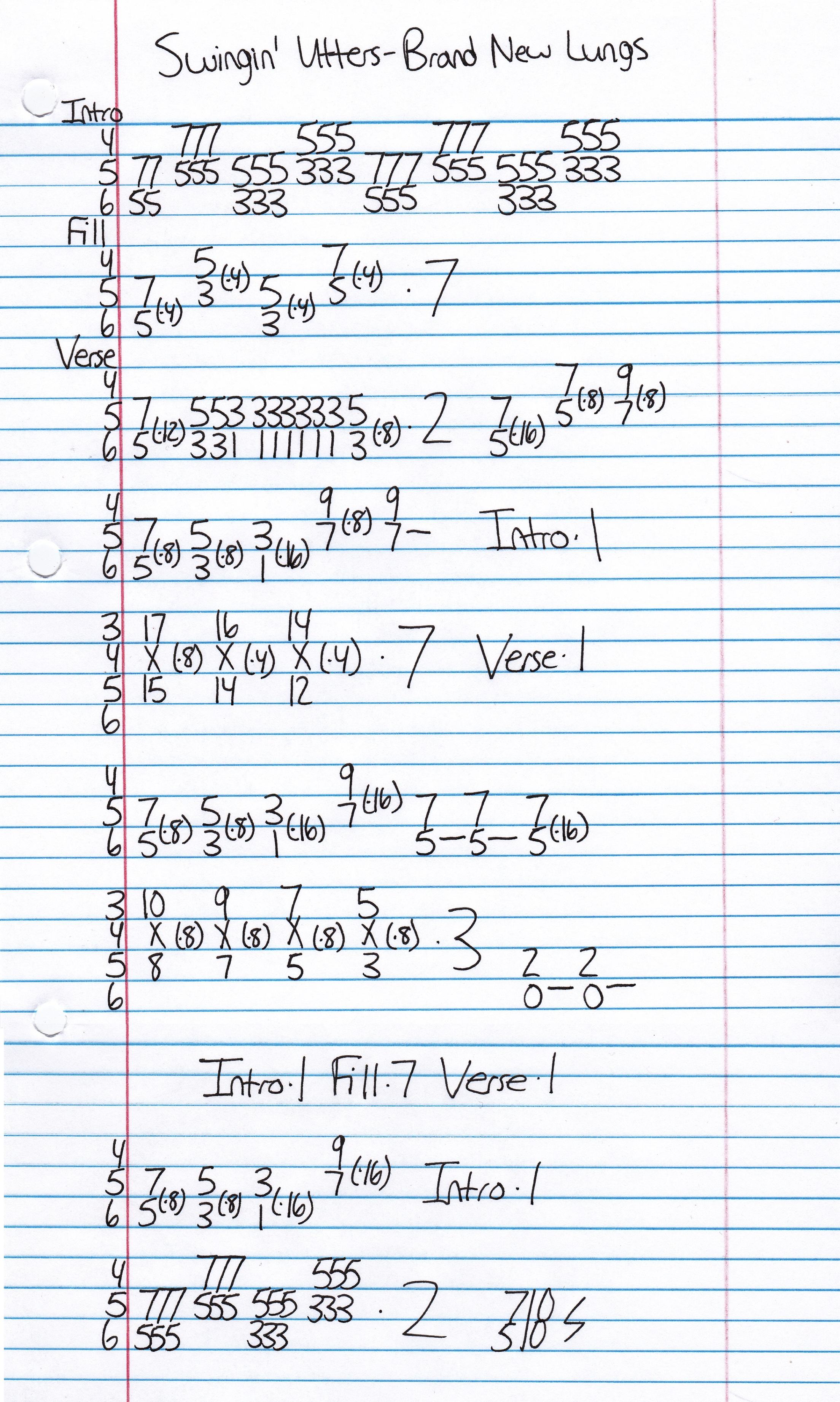 High quality guitar tab for Brand New Lungs by Swingin' Utters off of the album Here Under Protest. ***Complete and accurate guitar tab!***